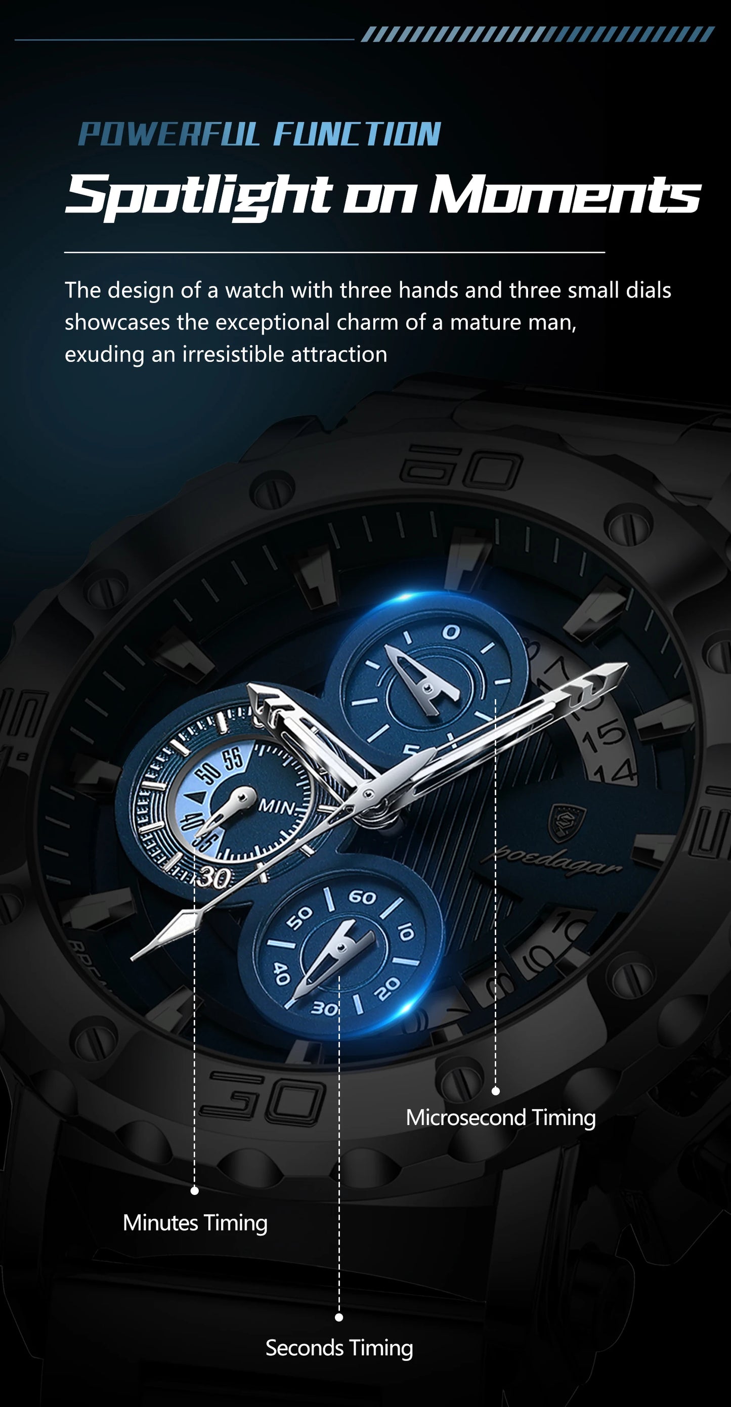 Luxury Men’s Chronograph Watch – Stainless Steel, Waterproof, Luminous, Full Calendar, Quartz Movement