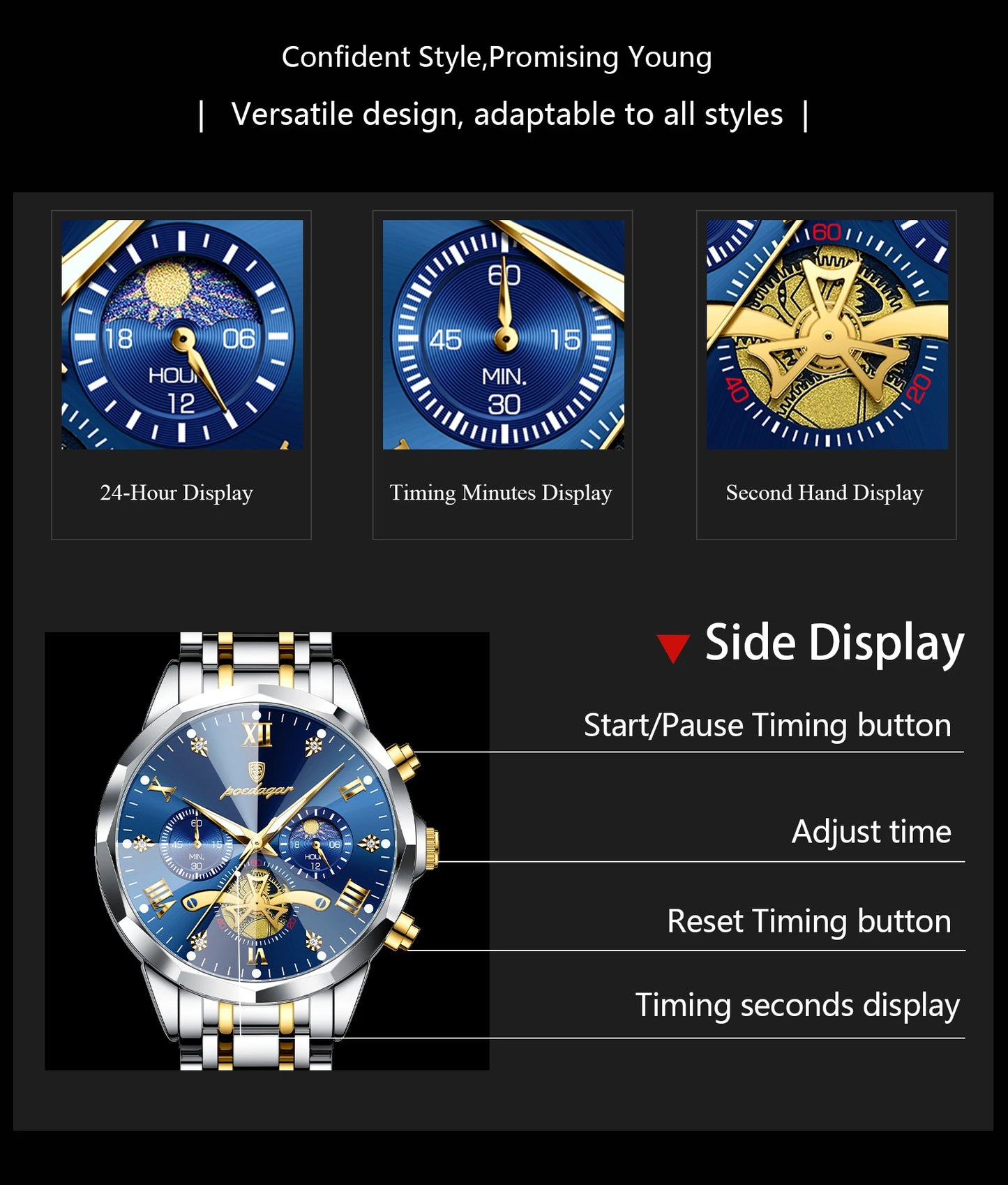 Luxury Men’s Watch – Waterproof Luminous Chronograph, Stainless Steel Quartz Wristwatch