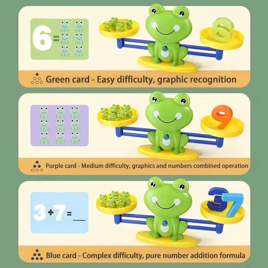 Smart Frog Math Balance by Lynoza – Fun & Educational Toy for Early Learning