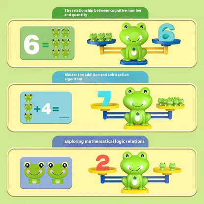 Smart Frog Math Balance by Lynoza – Fun & Educational Toy for Early Learning