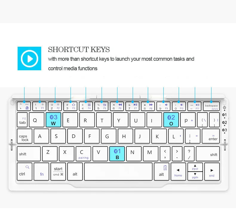 Foldable Freedom – The Jomaa Bluetooth Keyboard That Lets You Type Anywhere with Ease - Lynoza