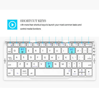Foldable Freedom – The Jomaa Bluetooth Keyboard That Lets You Type Anywhere with Ease - Lynoza